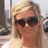 Jess from Dublin | Woman | 25 years old | Pisces