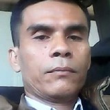 Bramika1V5 from Bandung | Man | 58 years old | Taurus