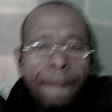 Watvanudoforyou from Victoria | Man | 50 years old | Capricorn
