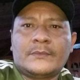 Nilton from Sao Luis | Man | 45 years old | Taurus