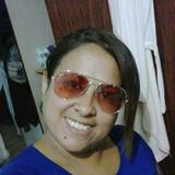 Anii from Cordoba | Woman | 39 years old | Cancer