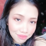 Tin from Buting | Woman | 27 years old | Leo