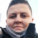 Jo from Nottingham | Woman | 47 years old | Leo