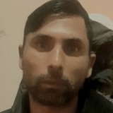Gujjarramzan8Q from Chalkida | Man | 30 years old | Aquarius