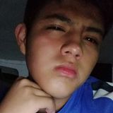 Antoniocastillo from Puebla de Zaragoza | Man | 26 years old | Gemini