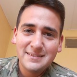 Enzoomdz from Chajari | Man | 27 years old | Gemini