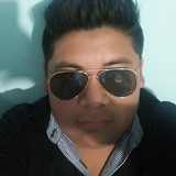 Chepo from Texcoco de Mora | Man | 27 years old | Libra