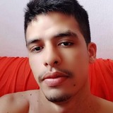 Brunobringel4D from Salgueiro | Woman | 24 years old | Capricorn