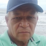 Victor39Fu from Panama | Man | 58 years old | Taurus