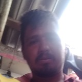 Luisantonio2D3 from Tepic | Man | 34 years old | Virgo