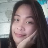 Nika from Ilog | Woman | 35 years old | Sagittarius
