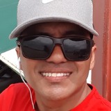 Neneco from Itapema | Man | 45 years old | Taurus