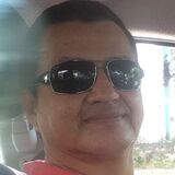 Mrsalinasdi79 from La Calera | Man | 58 years old | Sagittarius