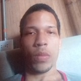 Obandoelingtis from Buenaventura | Man | 24 years old | Pisces