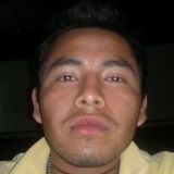 Diablo from Córdoba | Man | 33 years old | Scorpio