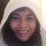 Ellinidsm from Akharnai | Woman | 53 years old | Gemini