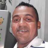 Danilo11N from Condado | Man | 33 years old | Scorpio