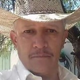 Buy from Guadalupe Victoria | Man | 56 years old | Leo