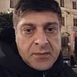 Khmaladzedathx from Tbilisi | Man | 43 years old | Leo