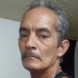 Jda68Is from San Marcos | Man | 53 years old | Capricorn