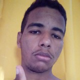 Rafae4E from Amarante do Maranhao | Man | 25 years old | Scorpio
