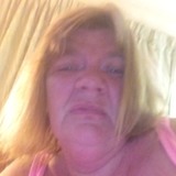 Ilovemyman from Davenport | Woman | 52 years old | Scorpio