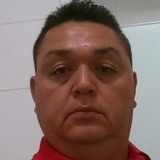 Anthony from La Chorrera | Man | 49 years old | Aries