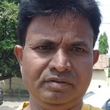 Vikas from Bangalore | Man | 29 years old | Aries