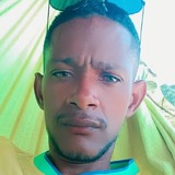 Davidpolofp from Acu | Man | 33 years old | Sagittarius