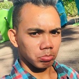 Mike from Calbayog | Man | 26 years old | Pisces