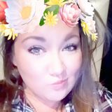 Brittany from Austin | Woman | 38 years old | Pisces