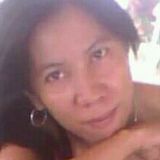 Jona from Lipa | Woman | 56 years old | Cancer