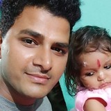 Rakesh from Praha | Man | 25 years old | Cancer