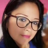 Floresminalij9 from Tlahuac | Woman | 38 years old | Libra