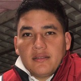 Elchito from Pearl River | Man | 27 years old | Capricorn