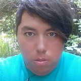 Williams from Guadalupe | Man | 32 years old | Scorpio