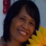 Tess from Makati | Woman | 67 years old | Cancer
