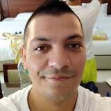 Savictodorca from Novi Sad | Man | 37 years old | Capricorn