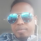 Hanadqoriybu from Malmoe | Man | 31 years old | Leo