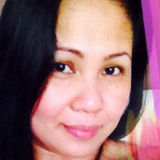 Sweetylove from Dubai | Woman | 50 years old | Capricorn