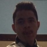 Teran from Lerma de Villada | Man | 28 years old | Sagittarius