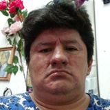 Elchimbotano from Liniers | Man | 49 years old | Libra