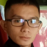 Jefffamor from Pagadian | Man | 30 years old | Gemini
