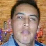 Eligio from Chiconcuac | Man | 42 years old | Virgo