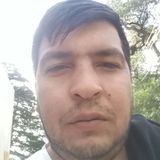 Ninguno from Tortuguitas | Man | 36 years old | Libra