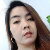 Zilna from Oaxaca de Juarez | Woman | 38 years old | Aries