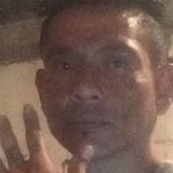 Indio from Colima | Man | 45 years old | Aquarius
