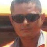 Eder from Altamira | Man | 43 years old | Pisces
