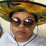 Quiki from Martinho Campos | Woman | 29 years old | Gemini