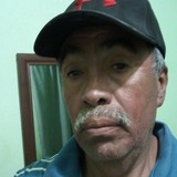 Valeroberdl from Santa Rosa de Jauregui | Man | 61 years old | Capricorn